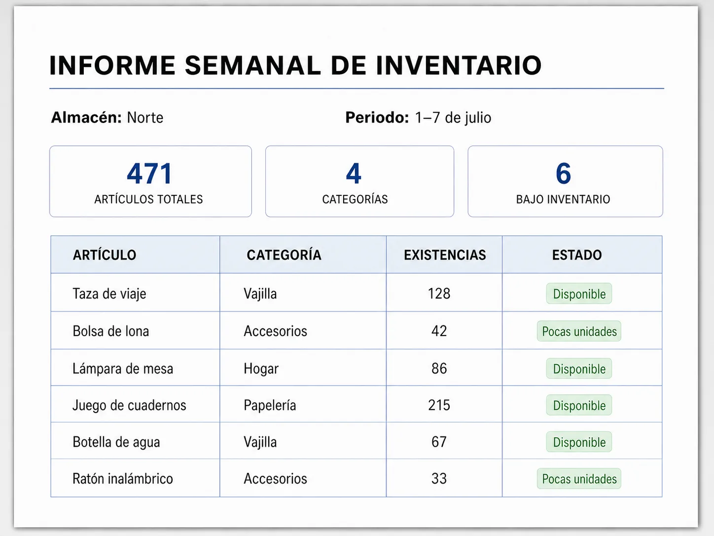 Spanish document screenshot after image translation